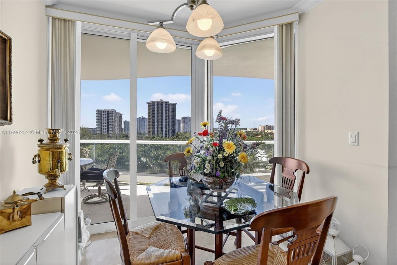 7000 Island Blvd, Unit 903, Aventura, FL 33160 Photo