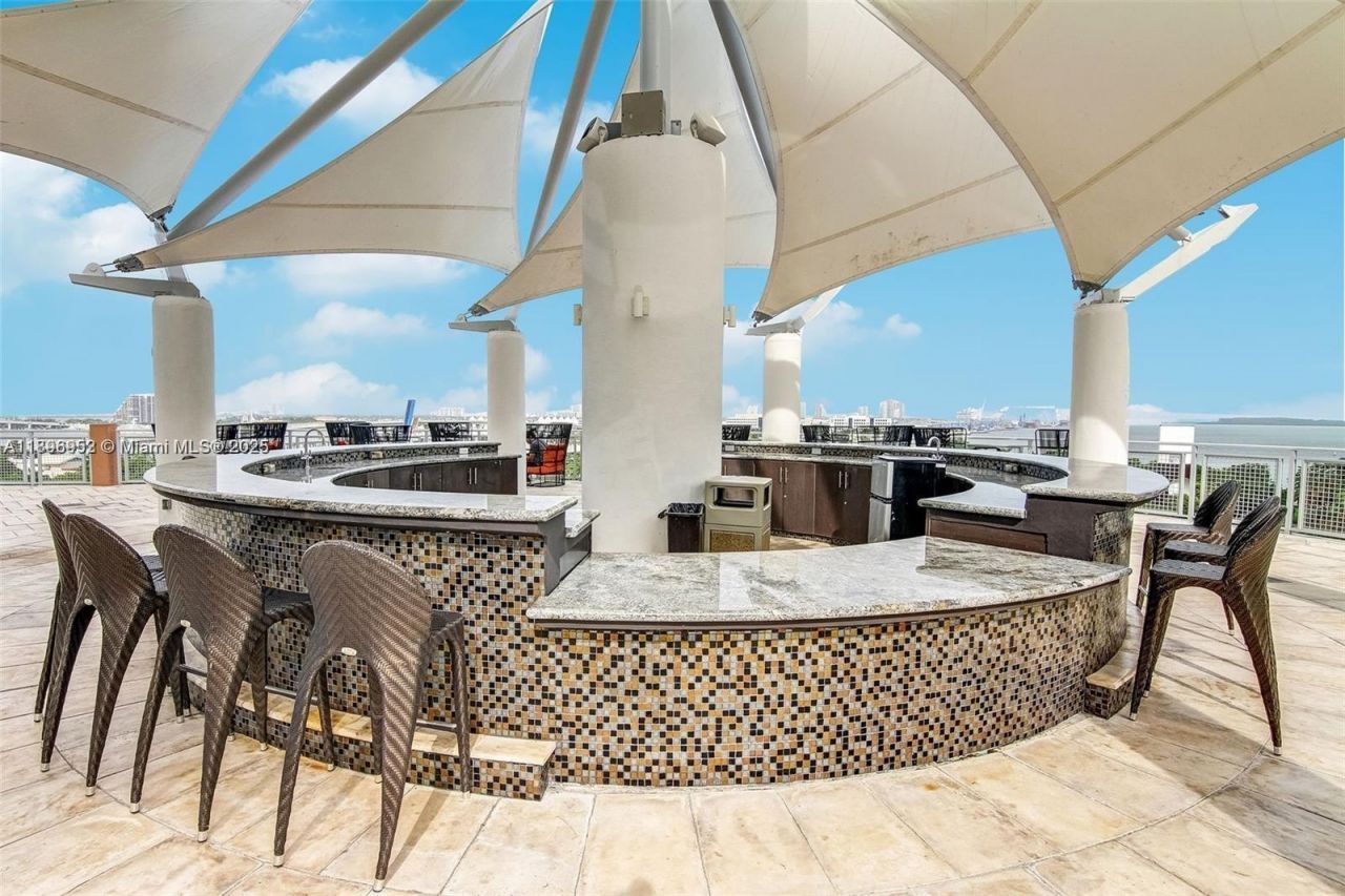 244 Biscayne Blvd, Unit 3708, Miami, FL 33132 Photo