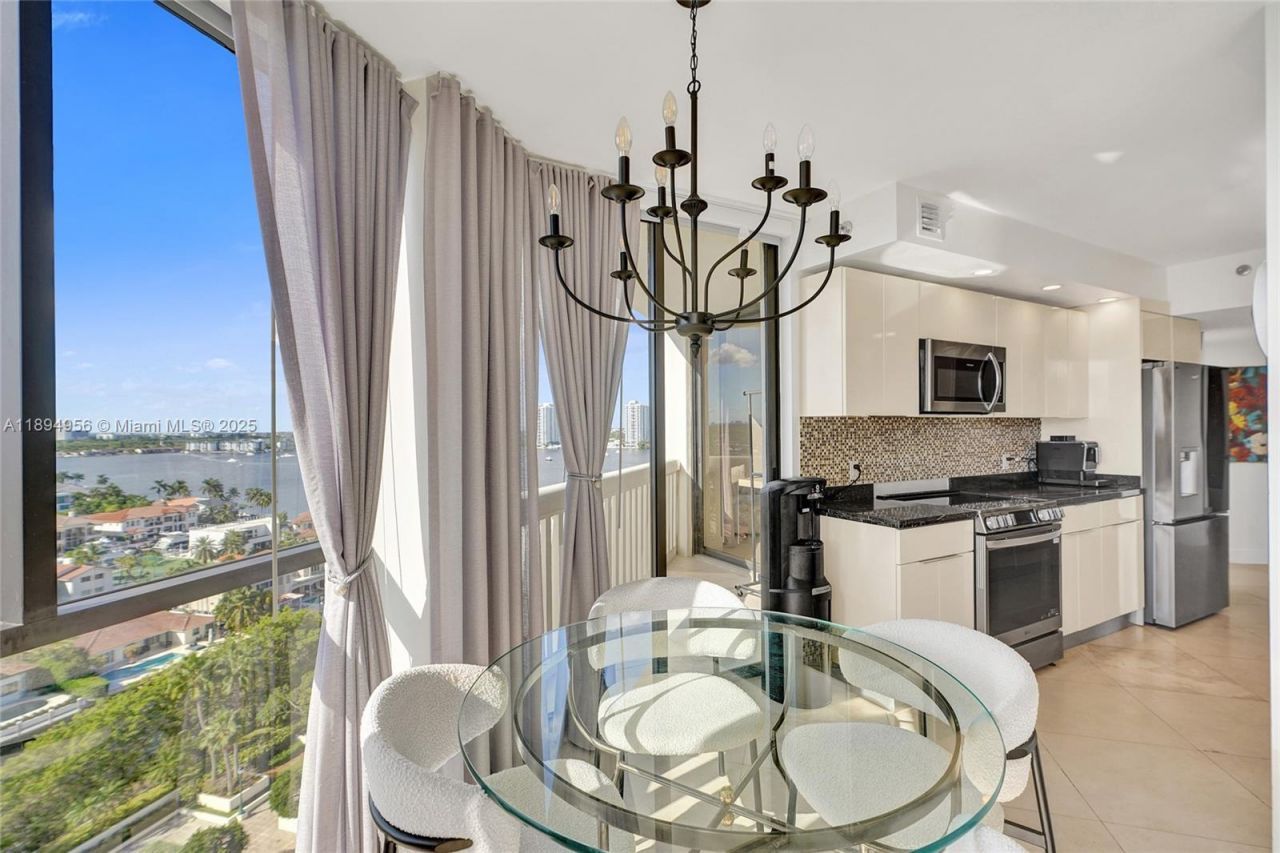 1000 E Island Blvd, Unit 1403, Aventura, FL 33160 Photo