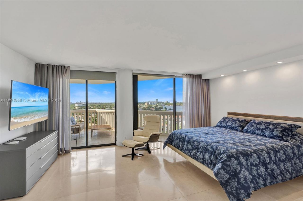 1000 E Island Blvd, Unit 1403, Aventura, FL 33160 Photo
