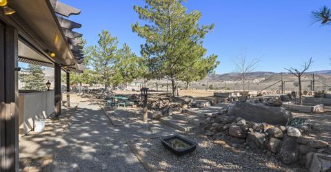 5700 Twin Springs Road, Reno, NV 89510 Photo