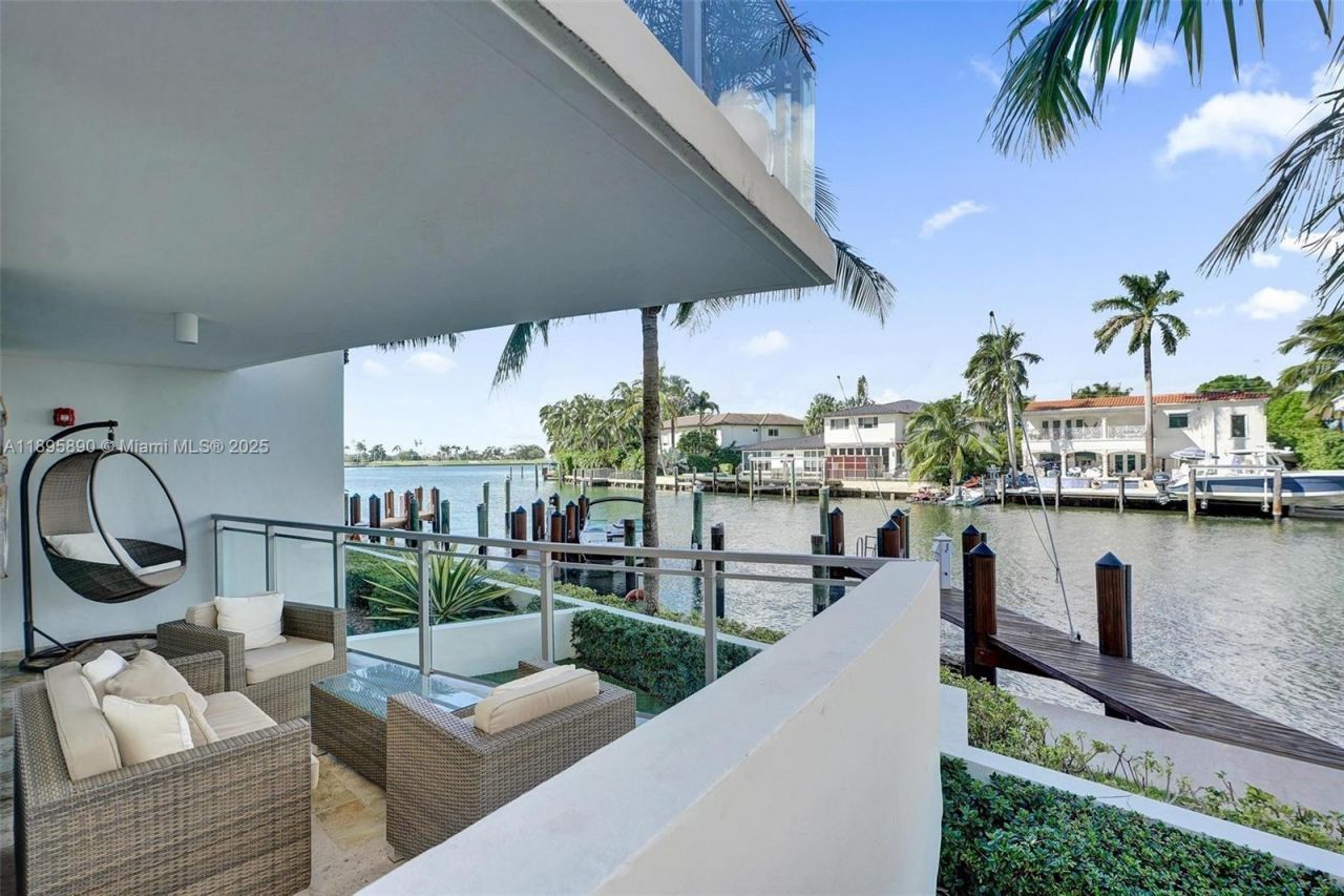 9400 W Bay Harbor Dr, Unit 103, Bay Harbor Islands, FL 33154 Photo