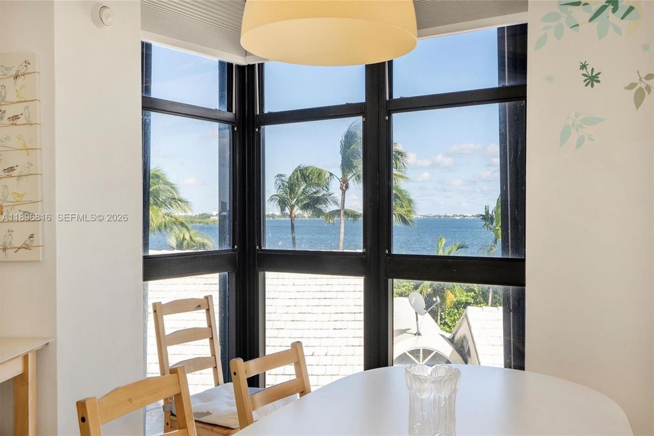 4000 Towerside Ter, Unit 402, Miami, FL 33138 Photo