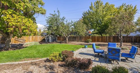 640 Robin Street, Reno, NV 89509 Photo