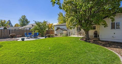 640 Robin Street, Reno, NV 89509 Photo