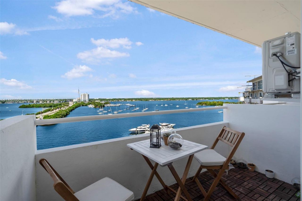 7904 West Dr, Unit 1004, North Bay Village, FL 33141 Photo