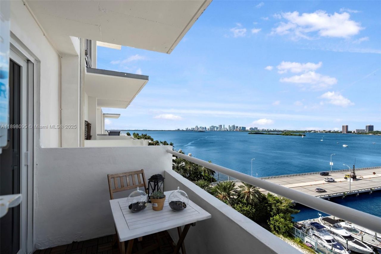 7904 West Dr, Unit 1004, North Bay Village, FL 33141 Photo