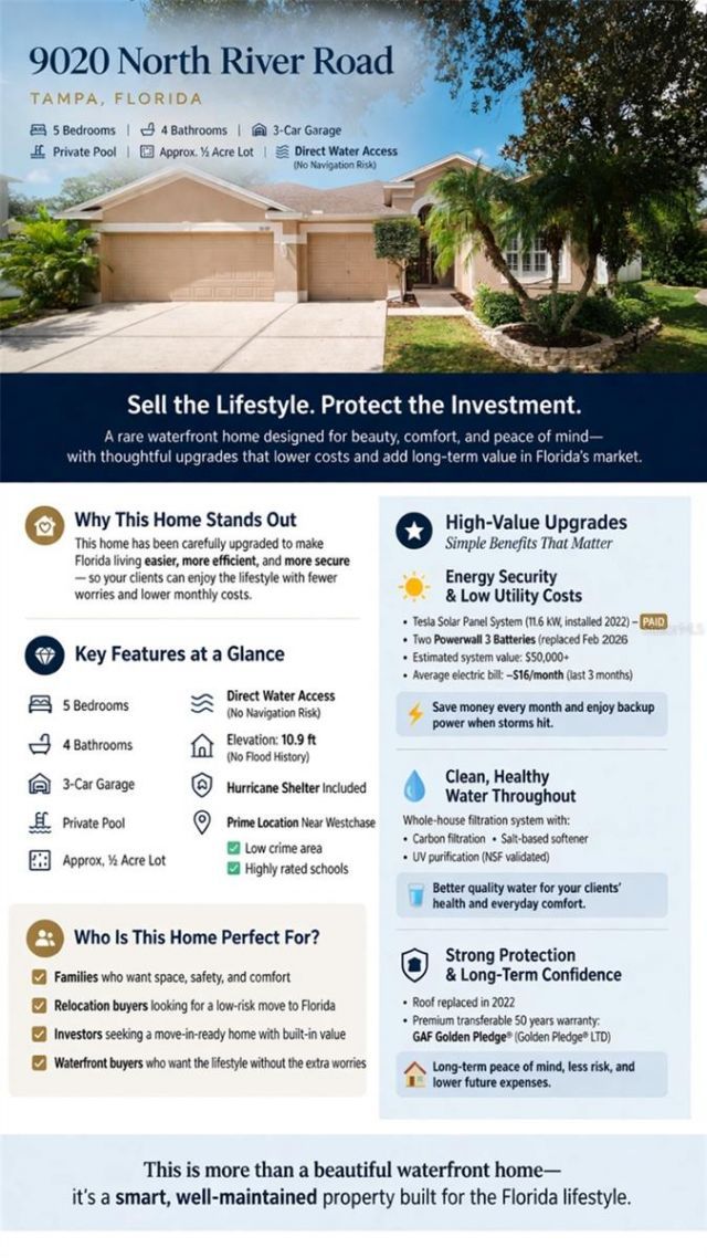 9020 N River Road, Tampa, FL 33635 Photo