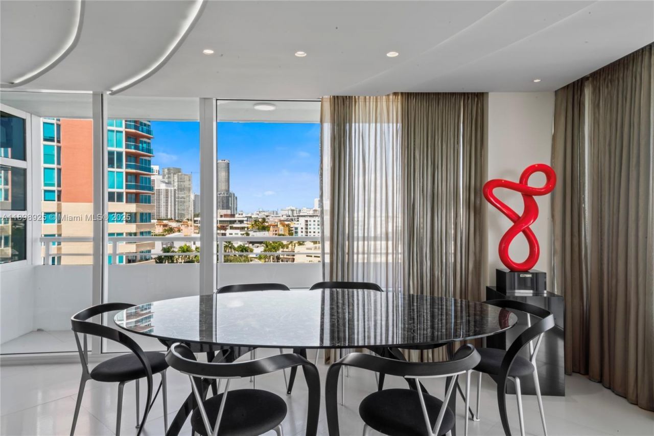 400 S Pointe Dr, Unit 910, Miami Beach, FL 33139 Photo