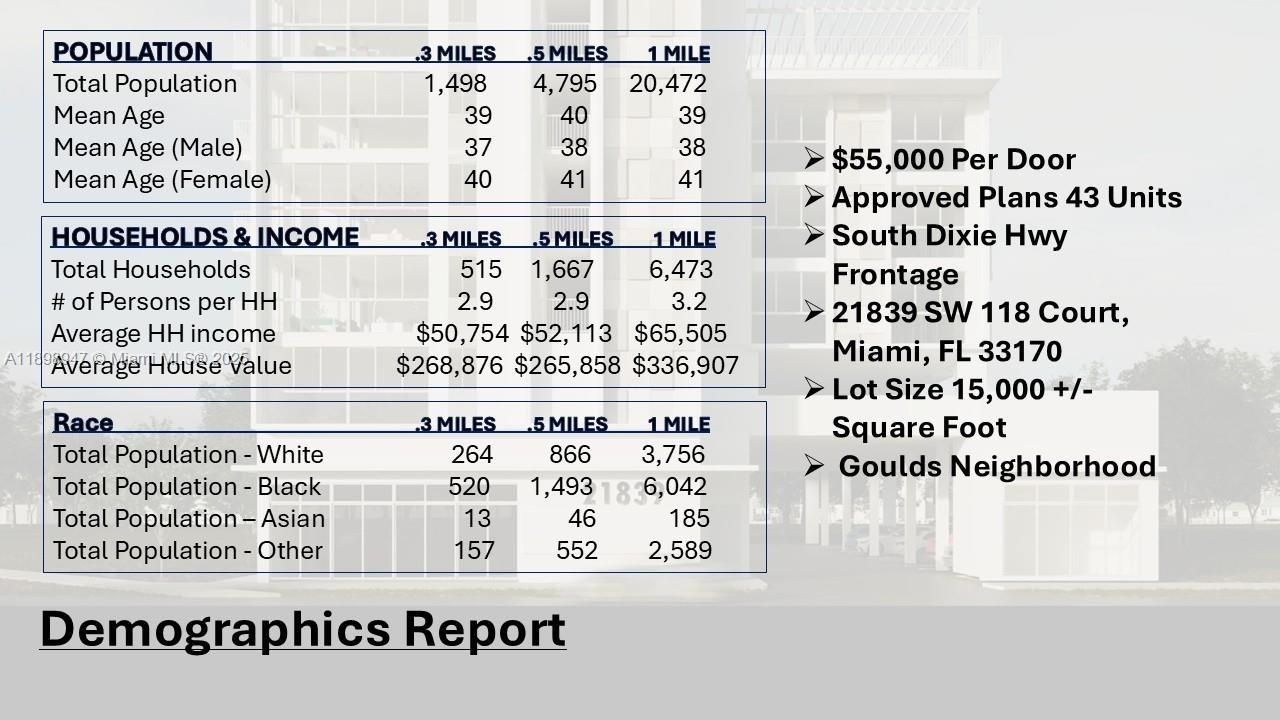21800 S Dixie Hwy, Goulds, FL 33170 Photo