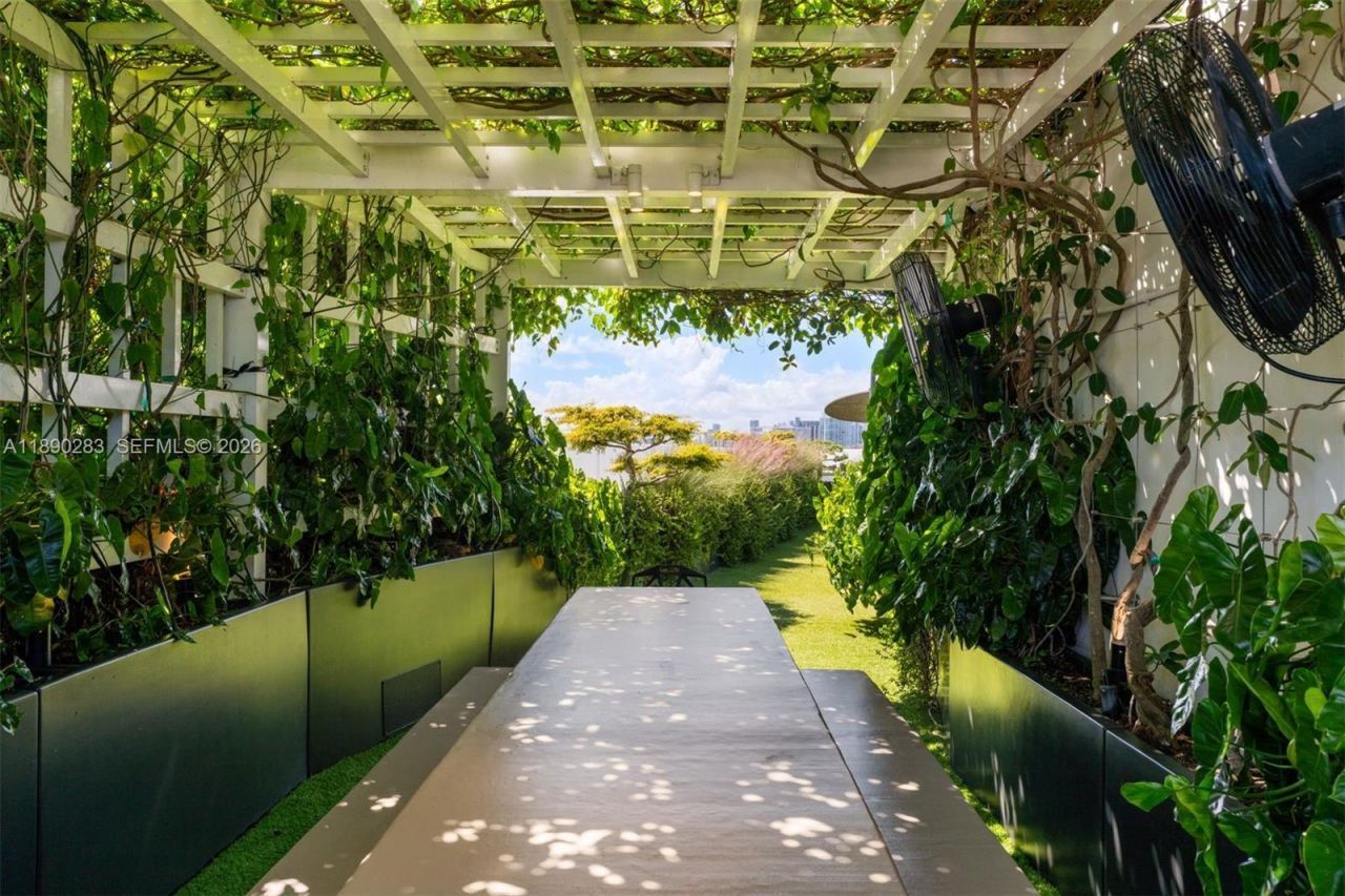 2001 Meridian Ave, Unit PH-01, Miami Beach, FL 33139 Photo