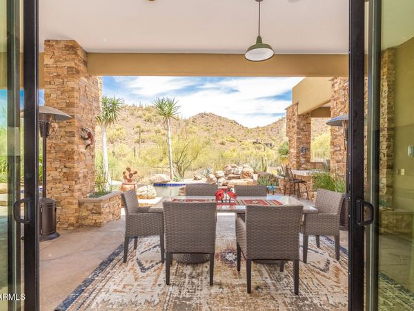 36092 N SUMMIT Drive, Cave Creek, AZ 85331