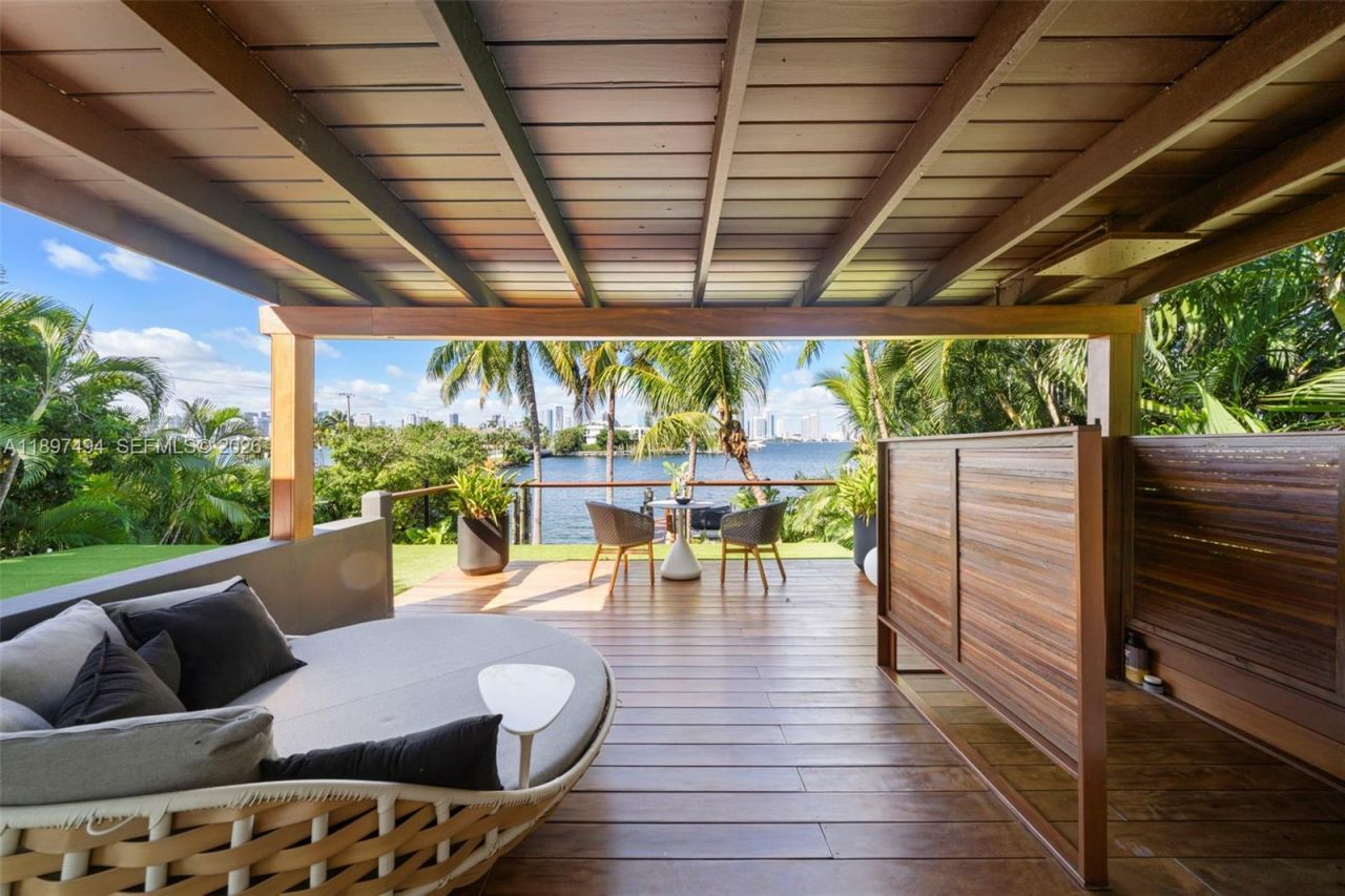 244 W San Marino Dr, Miami Beach, FL 33139 Photo