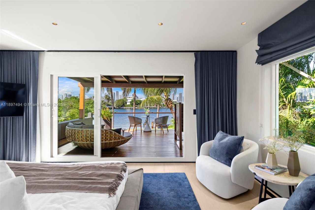 244 W San Marino Dr, Miami Beach, FL 33139 Photo