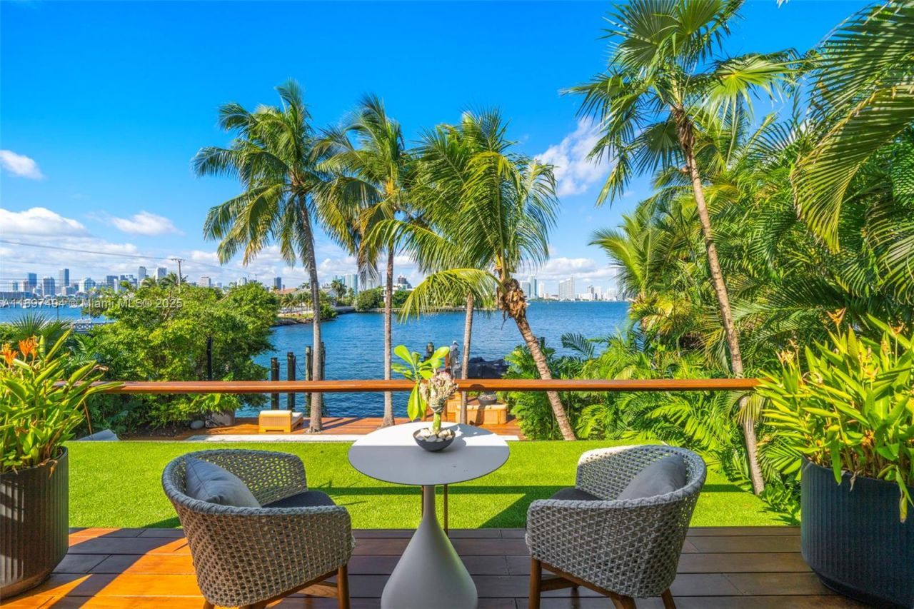 244 W San Marino Dr, Miami Beach, FL 33139 Photo