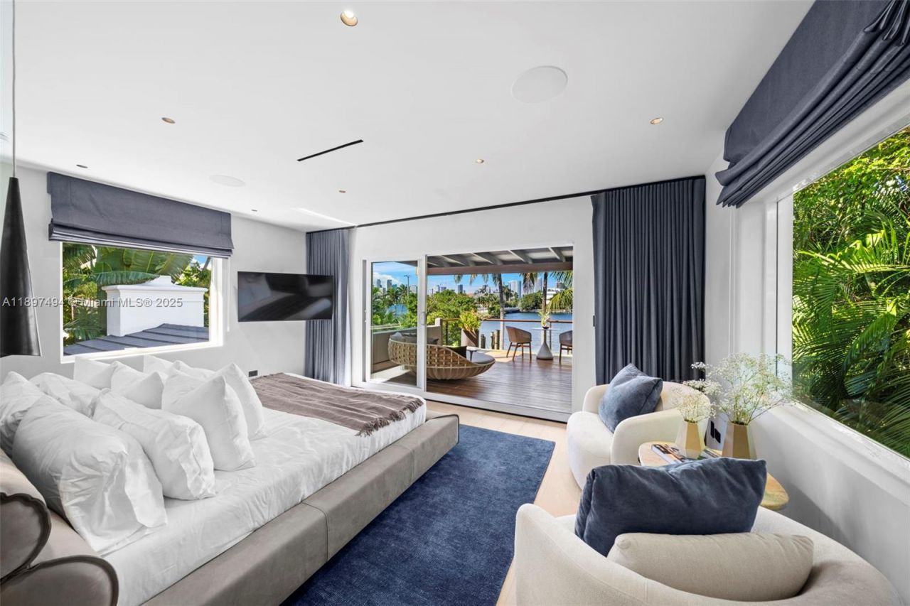 244 W San Marino Dr, Miami Beach, FL 33139 Photo