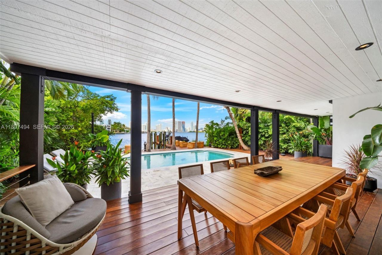 244 W San Marino Dr, Miami Beach, FL 33139 Photo