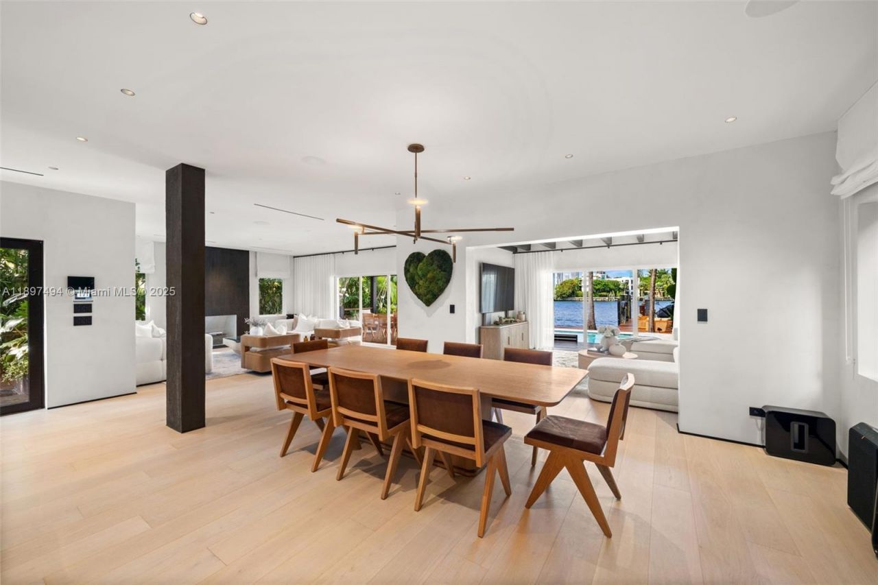 244 W San Marino Dr, Miami Beach, FL 33139 Photo