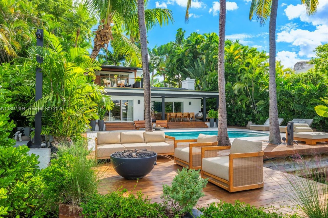 244 W San Marino Dr, Miami Beach, FL 33139 Photo