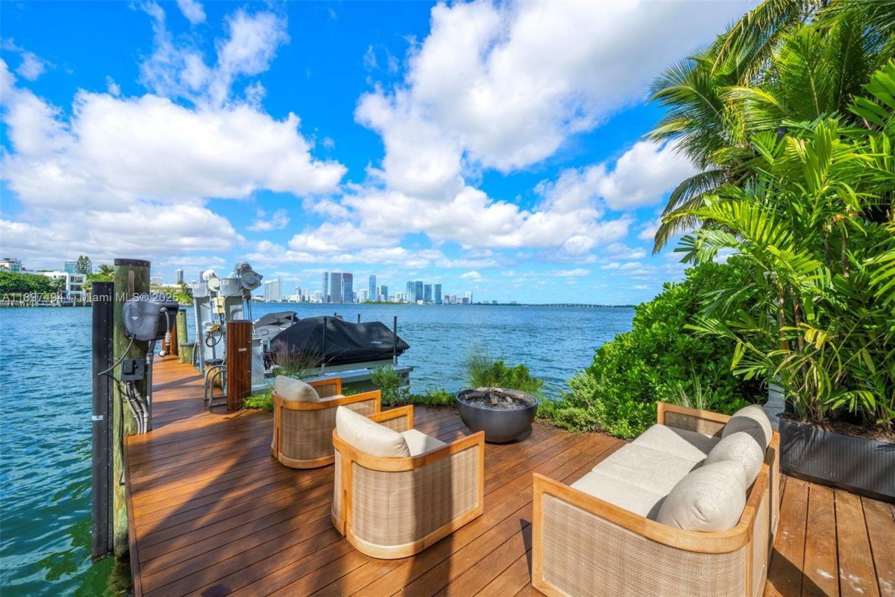 244 W San Marino Dr, Miami Beach, FL 33139 Photo