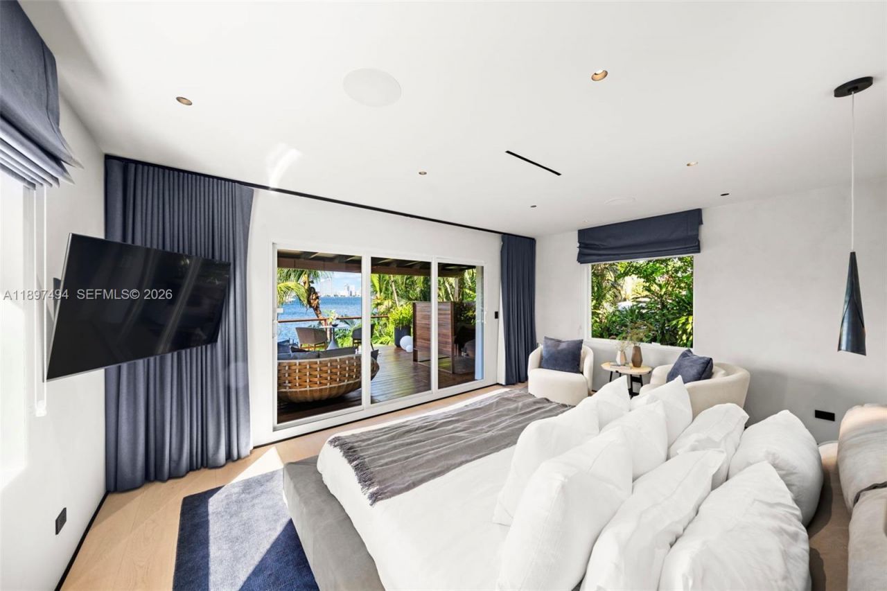 244 W San Marino Dr, Miami Beach, FL 33139 Photo