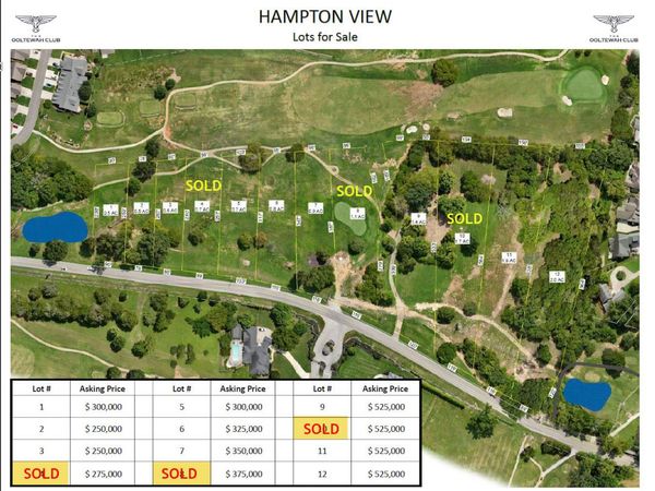 7502 Snow Hill Road, Ooltewah, TN 37363