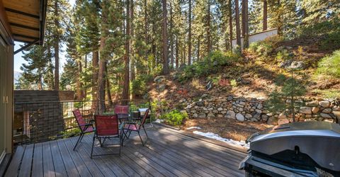 978 Glenrock Drive, Unit 45, Incline Village, NV 89451 Photo