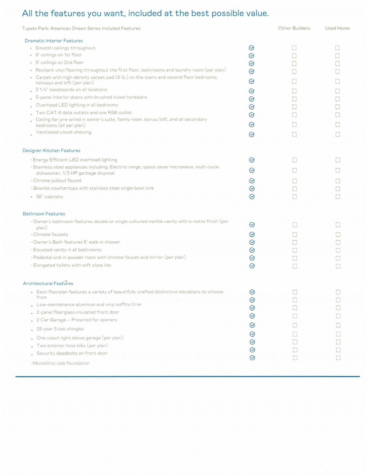 504 Cambria Dr Photo 5