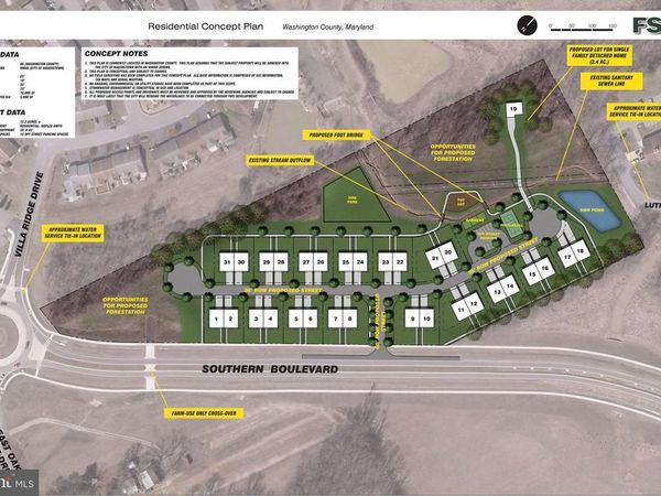 12.3 AC SOUTHERN BLVD, HAGERSTOWN, MD 21740