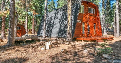 13081 Davos Drive, Truckee, CA 95726 Photo