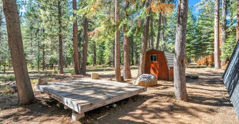 13081 Davos Drive, Truckee, CA 95726 Photo