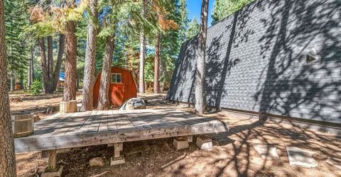 13081 Davos Drive, Truckee, CA 95726 Photo