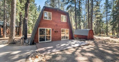 13081 Davos Drive, Truckee, CA 95726 Photo