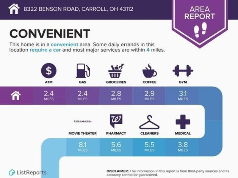 8322 Benson Road, Carroll, OH 43112 Photo 122