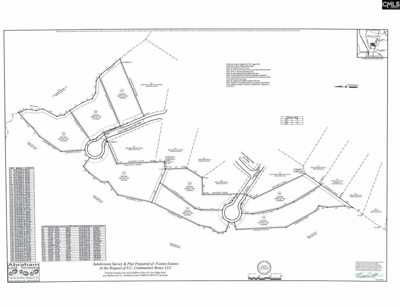 0 Cross Ridge Road Photo 4