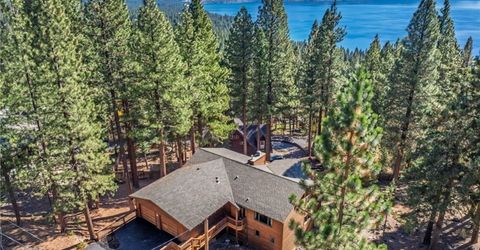 565 Alden Lane, Incline Village, NV 89451 Photo