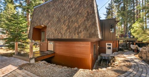 978 Glenrock Court, Unit 45, Incline Village, NV 89451 Photo