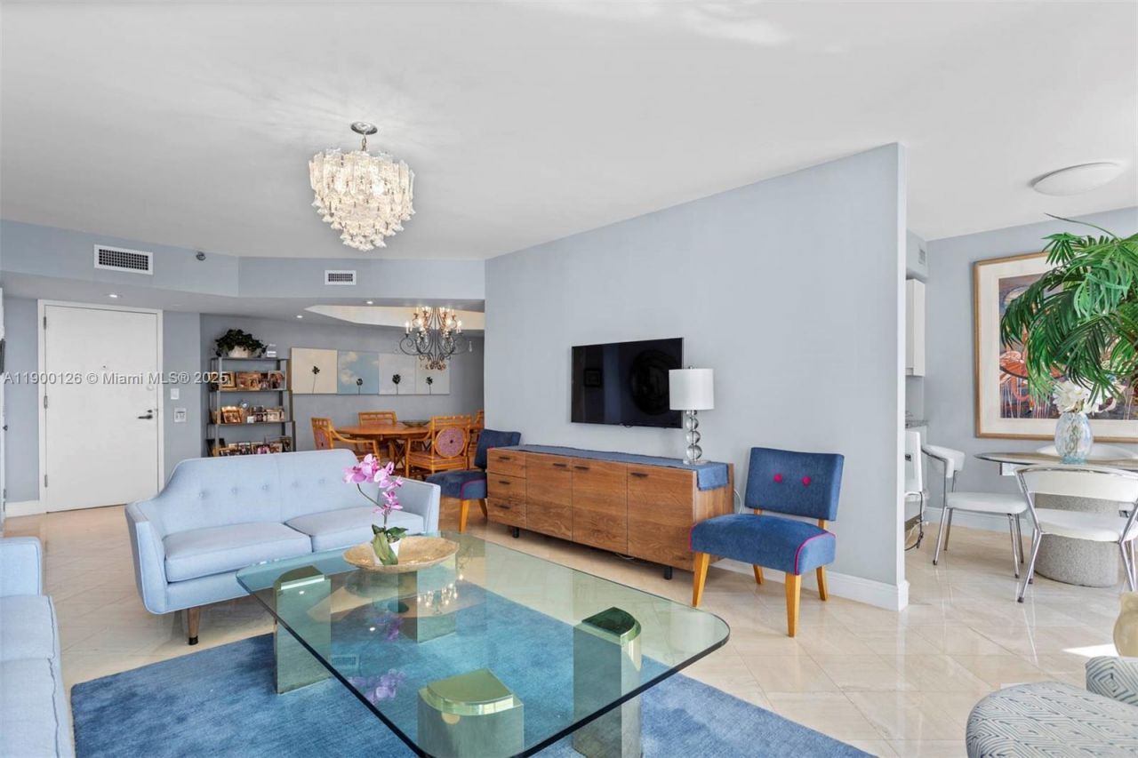 19667 Turnberry Way, Unit 8-L, Aventura, FL 33180 Photo