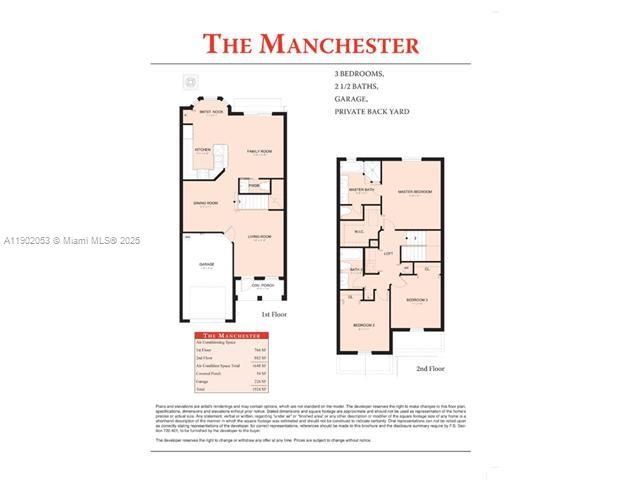 1027 NE 207th St, Unit 1027, Miami, FL 33179 Photo