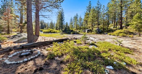 2311 Chiapa Drive, South Lake Tahoe, CA 96150 Photo