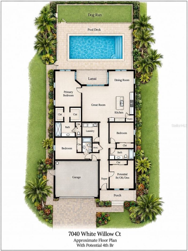 7040 White Willow Court, Sarasota, FL 34243 Photo