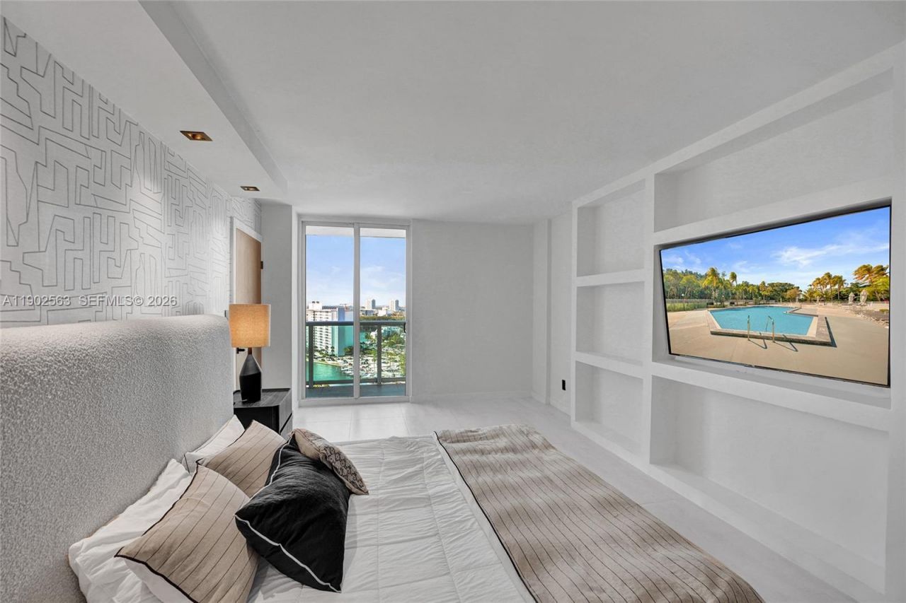 100 Bayview Dr, Unit 1901, Sunny Isles Beach, FL 33160 Photo