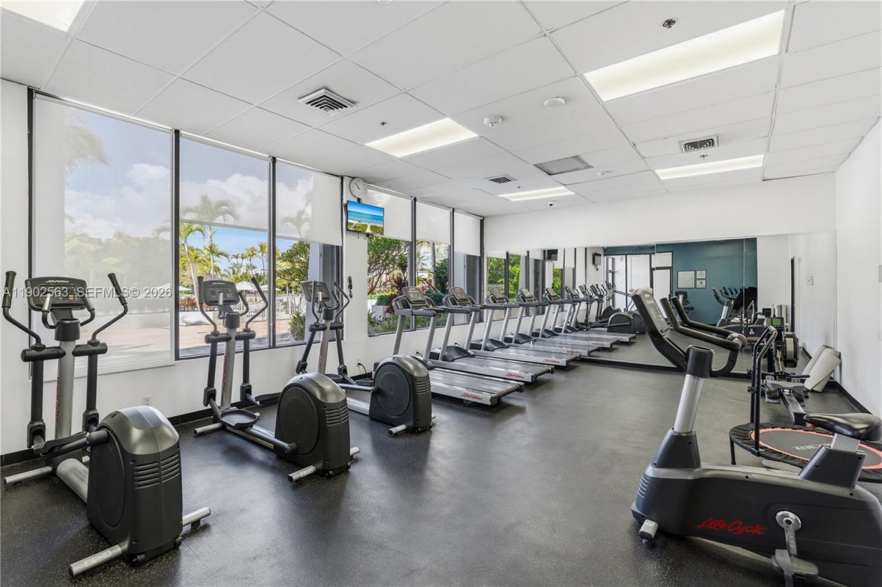 100 Bayview Dr, Unit 1901, Sunny Isles Beach, FL 33160 Photo