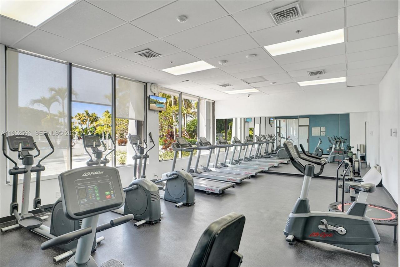 100 Bayview Dr, Unit 1901, Sunny Isles Beach, FL 33160 Photo