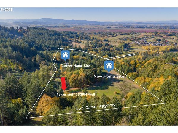 4204 RIVERDALE S RD, Salem, OR 97302