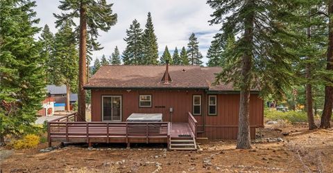 984 Tyner Way, Incline Village, NV 89451 Photo