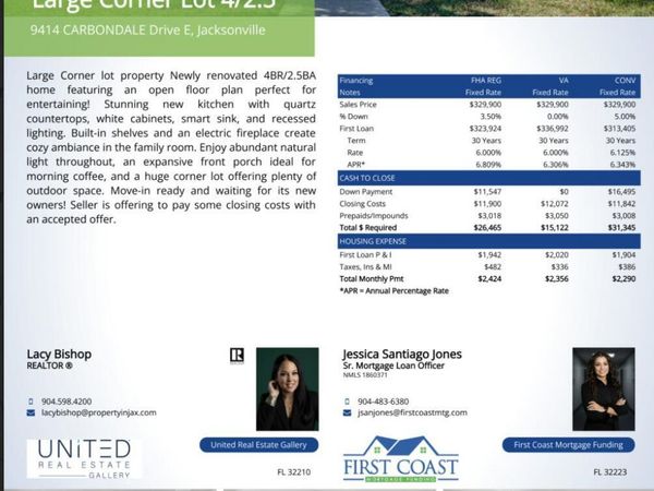 9414 CARBONDALE Drive E, Jacksonville, FL 32208