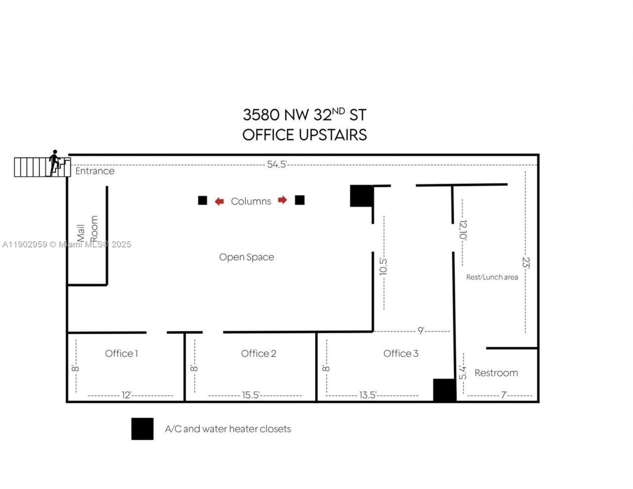 3580 NW 32nd St, Miami, FL 33142 Photo