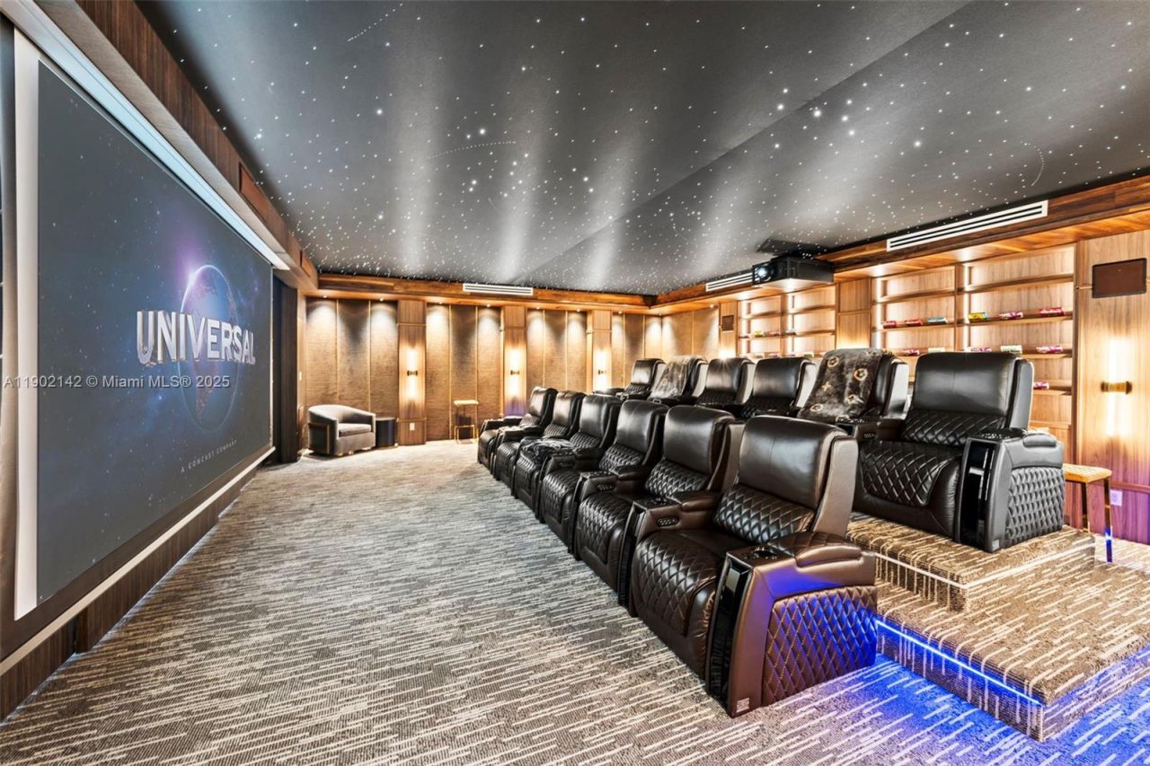 733 Middle River Dr, Fort Lauderdale, FL 33304 Photo