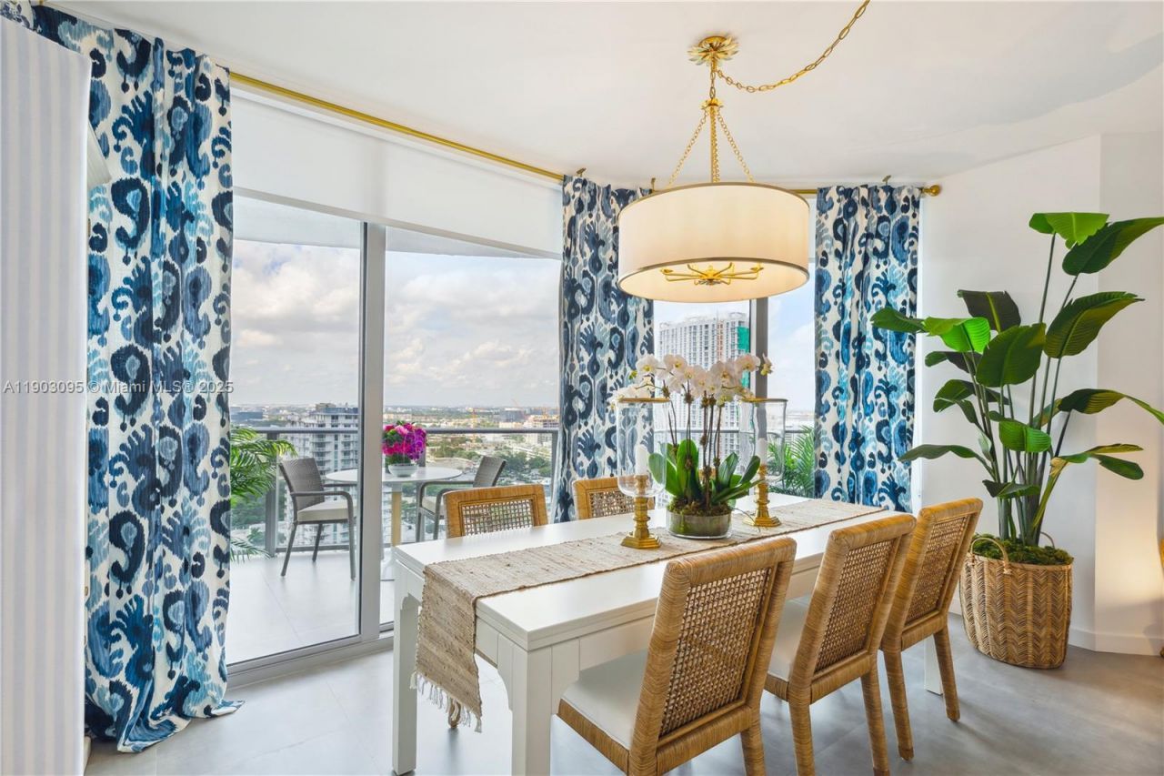 488 NE 18th St, Unit 2301, Miami, FL 33132 Photo